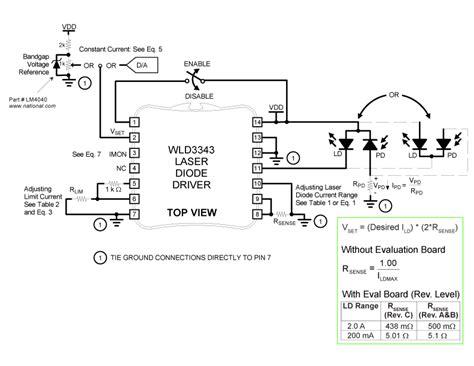 Wld3343 3 A Laser Diode Driver Wavelength Electronics