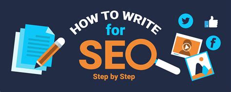 seo copywriting step by step infographic