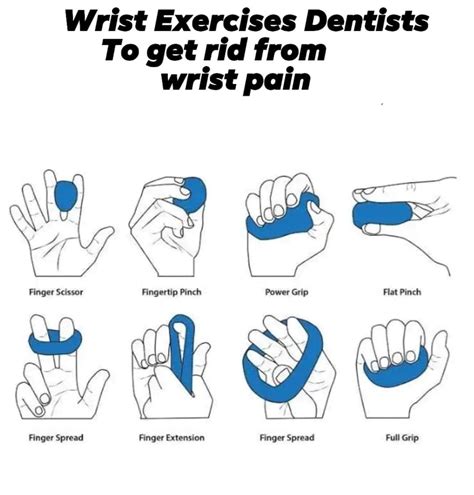 Wrist Exercises For Dentists News Dentagama