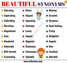 THEREFORE Synonym: 36 Useful Synonyms for THEREFORE - ESL Forums | Good ...