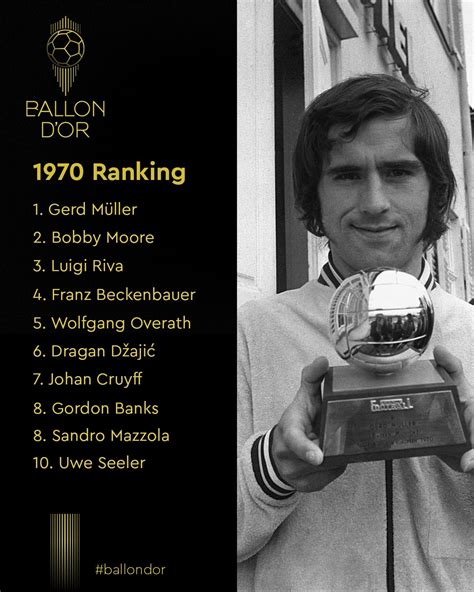 Ballon Dor Ballondor On Twitter 🔝1️⃣0️⃣ Throwback Lets See The 1970 Ballon Dor Ranking 👀