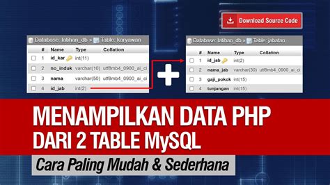 Cara Menampilkan Data Dari Tabel Mysql Dengan Php Relasi Database