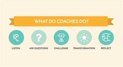 What Is A Life Coaching