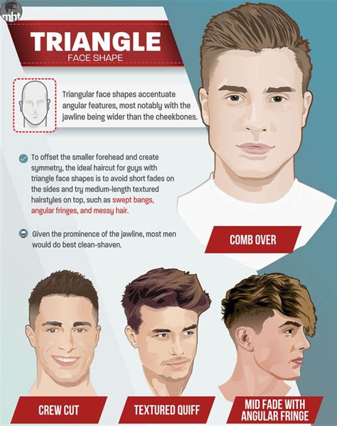 Despite cutting guards, if you're careless, you can poke yourself or otherwise create an unpleasant situation. Pin on Best Hairstyles For Men