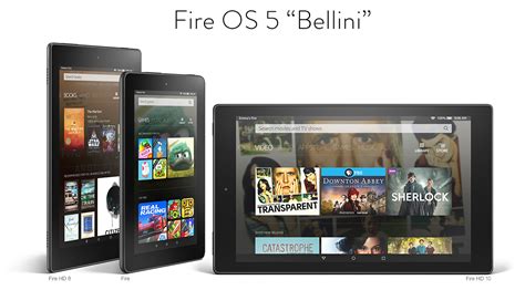 Kindle Fire 7 Review 50 Tablet Satisfies Most Needs At A
