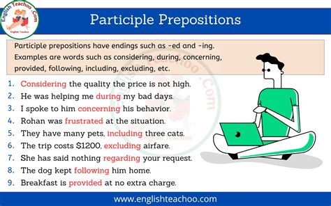 Participle Preposition Definition List Examples Englishteachoo