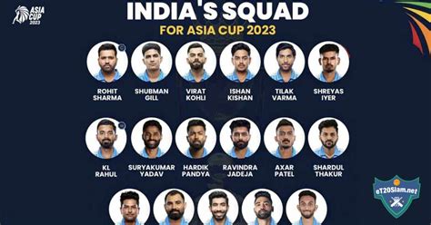 Team India Squad For Asia Cup