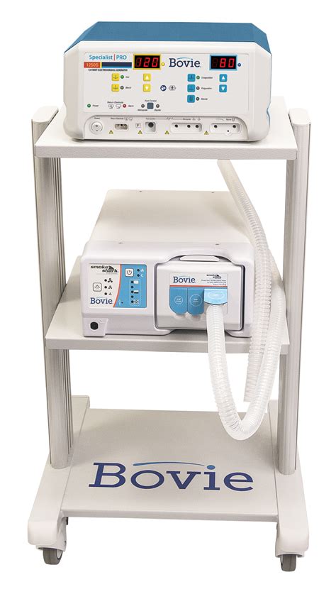 Symmetry Surgical Bovie Specialist Pro Gynecology Package A1250s G