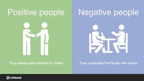 Pansexuality is broader than bisexuality, and people who identify as. 8 Crucial Differences Between Positive People And Negative ...