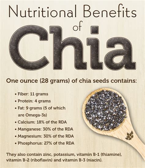 Chia Seed Nutritional Benefits And Recipe Ideas In 2020 Chia Benefits