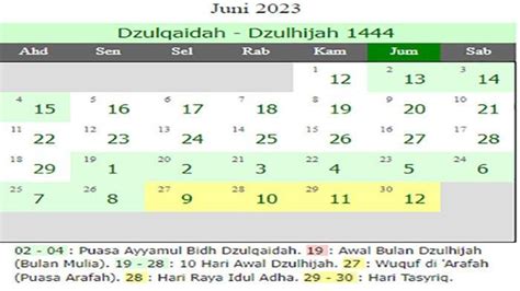 Kalender Islam 2023 Momen Zulkaedah 1444 H Dan Jadwal Puasa Ayyamul
