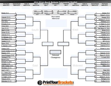 Fillable March Madness Bracket Editable Ncaa Bracket March Madness