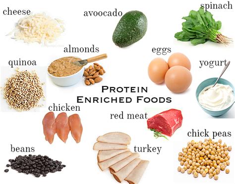 Protein is an essential macronutrient, but not all food sources of protein are created equal, and you may not need as much as you think. 12 Protein Enriched Foods & Tips to Pack Them Into Your ...