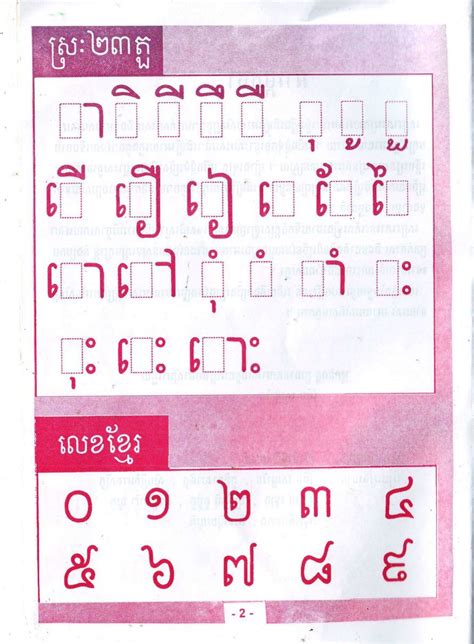 Learn To Write Khmer Consonants Koon Khmer