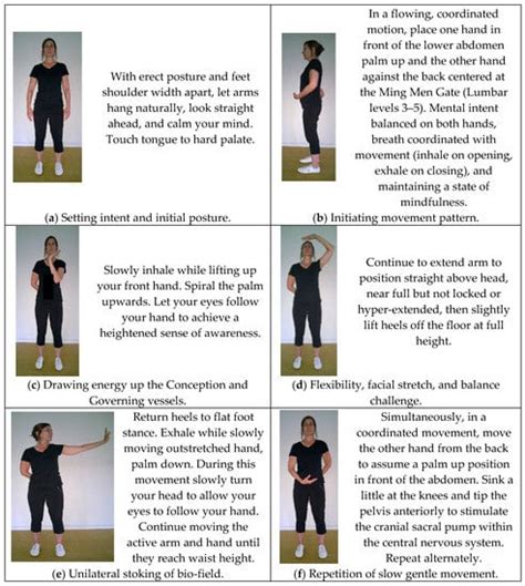 Medicines Special Issue Qigong Exercise