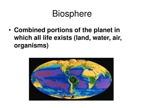 Biosphere Facts