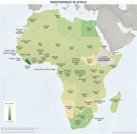 The Years That African Nations Gained Their Independence Rafrica