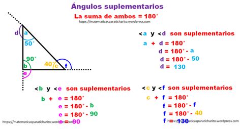 Ángulos en los triángulos matematicas para ti Line Chart Map