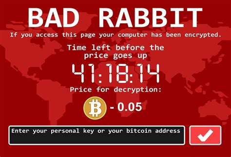 Bad Rabbit Ransomware Why We Should Be Worried About This New Threat