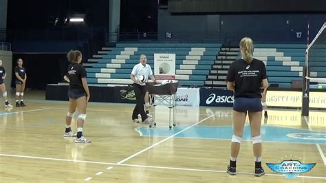 Box Drill With Terry Liskevych The Art Of Coaching Volleyball