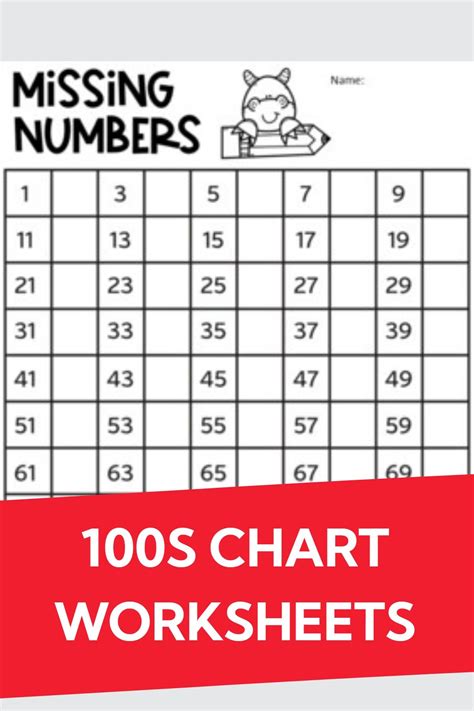 100s Charts Worksheets Blank Fill In Missing Numbers Back To