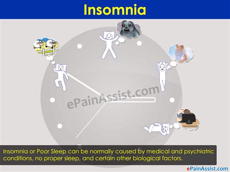 Insomnia: Causes, Symptoms, Treatment To Cure Poor Sleep