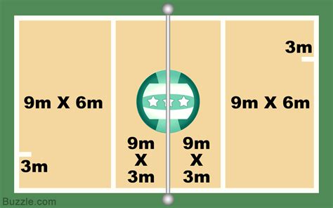 The Standard Dimensions And Measurements Of A Volleyball Court Sports