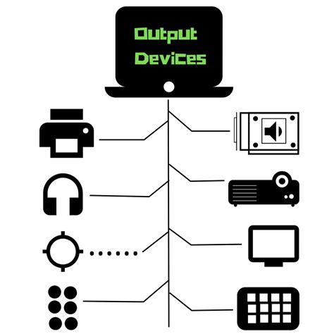 Computer Basics What Is An Output Device 10 Examples Computer