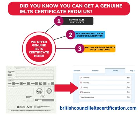 How To Check If Ielts Certificate Is Genuine Or Not Guide