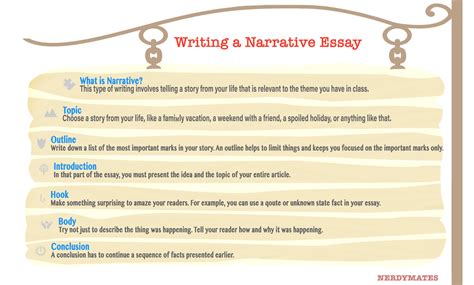 Write Narrative Essay Editprogram