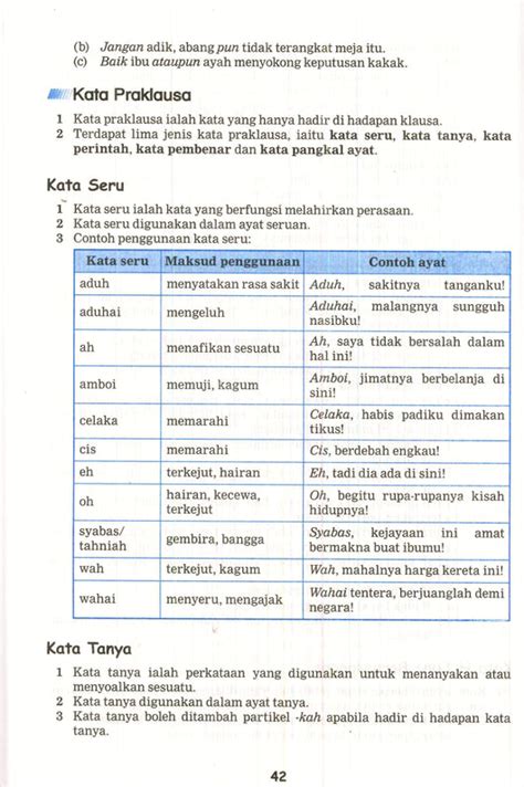 Tatabahasa Nota Bahasa Melayu Tingkatan 1 Malayharmi