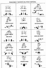 Images of Martial Arts Training Exercises