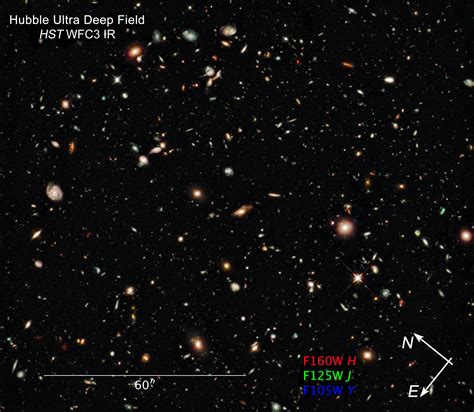 Nasa Hubbles Deepest View Of Universe Unveils Never Before Seen Galaxies