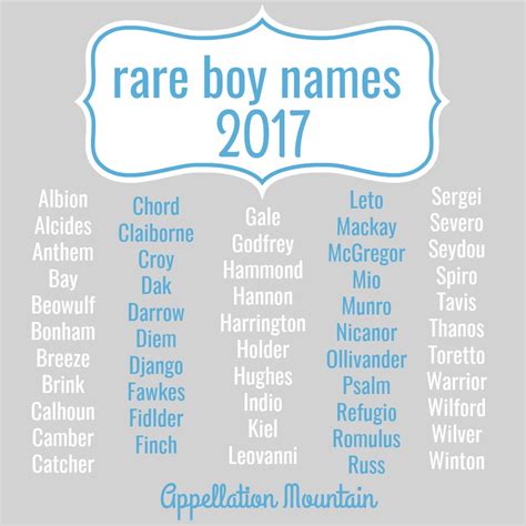 Uncommon Short Middle Names For Boys The International Boy Names