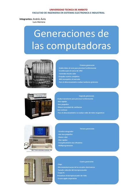 Generaciones De Las Computadoras 1bs By Andy Avila Issuu
