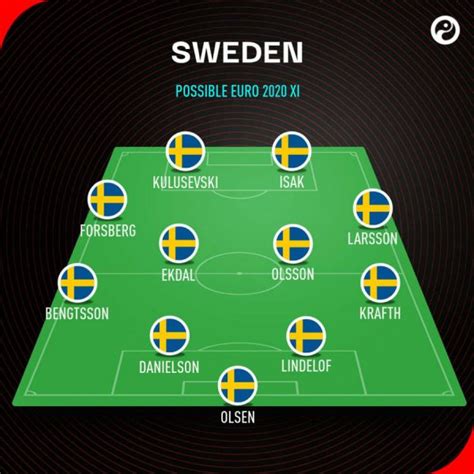 Thụy điển (tiếng thụy điển: Xem trực tiếp Thụy Điển vs Slovakia Euro 2021 trên kênh VTV