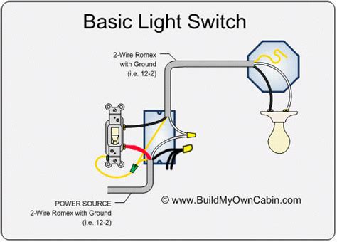 multiple lights   switch