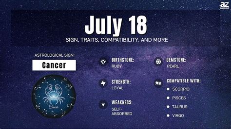 July 18 Zodiac Sign Traits Compatibility And More A Z Animals