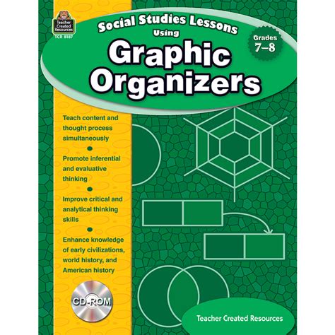 Social Studies Lessons Using Graphic Organizers Tcr8187 Teacher