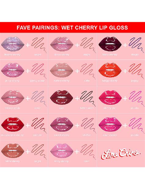 Lime Crime Wet Cherry Lip Gloss 296ml Modesens