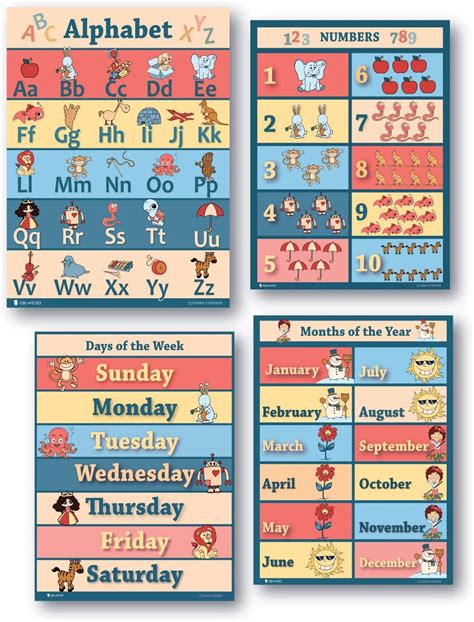 4 Educational Poster Laminated Pack Charts For Classrooms Early