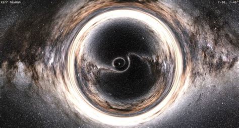What Is A Black Hole Everything You Need To Know About It