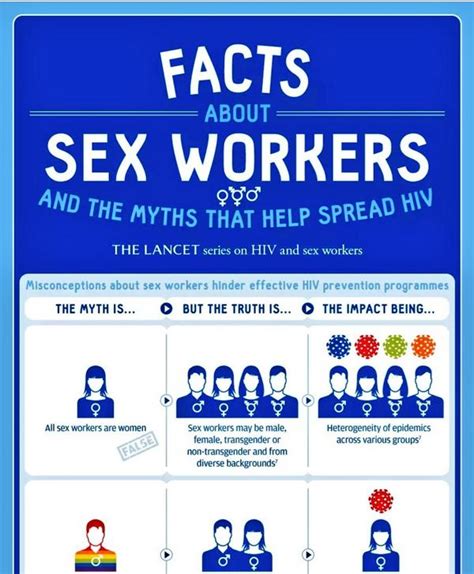 myths about sex workers infographic the best porn website