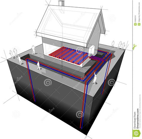 It is expected that installers have adequate knowledge of national and local codes, as well as accepted industry practices, and are. Geothermal Heat Pump/underfloor Heating Diagram Stock Vector - Image: 51855210