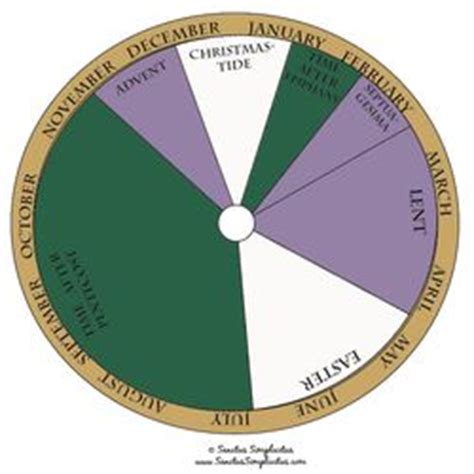 The fignificance of the liturgical colors. Roman Catholic Liturgical Calendar Wheel - My children ...