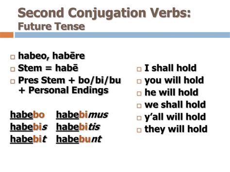 Ppt Conjugating Latin Verbs Second Conjugation Powerpoint