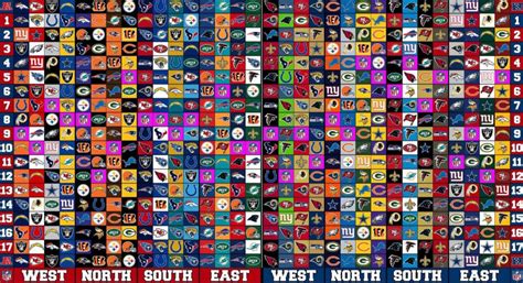 The expected release date of NFL Schedule 2018-2019 season In the 2018