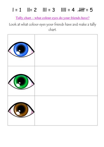 Making A Tally Chart On Eye Colour Teaching Resources
