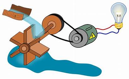 Clipart Power Water Cartoon Hydroelectricity Transparent Electricity