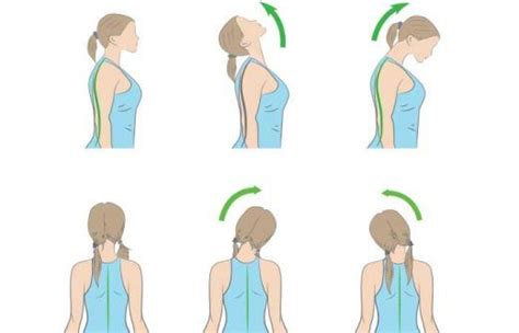 Exercises For Trapped Nerve In Neck Uk Online Degrees